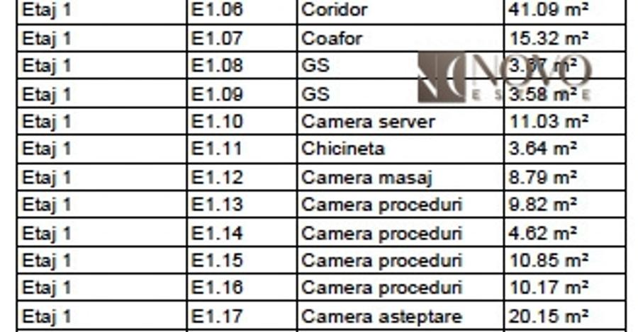 Spațiu comercial, de 125 mp, în 13 Septembrie