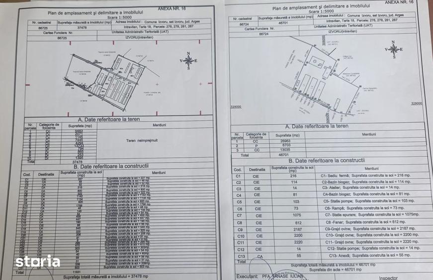 Fost Complex Zootehnic 8.4 Ha Oportunitate Investi?ie in Izvoru, Arge? - 10