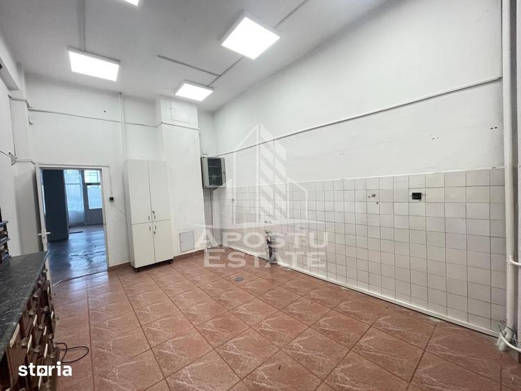 Spatiu comercial - zona Piata Spitalului, Spital Judetean - 6