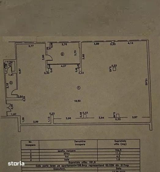 Spațiu comercial, de 181.6 mp, în Brăilița