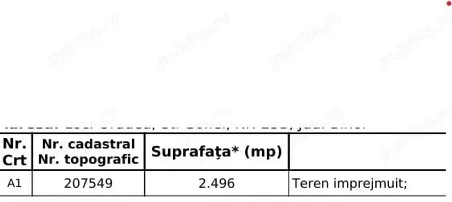 Teren de 2496 mp, în Exterior Vest