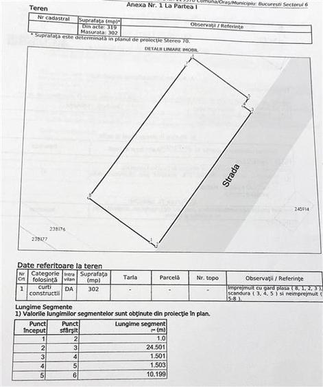 Teren Construcții intravilan de 302 mp, în Apusului