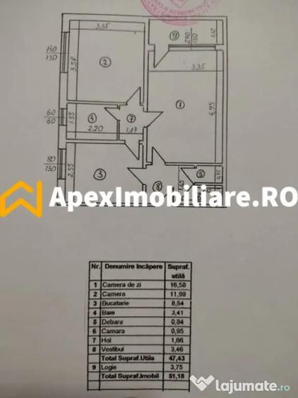 Apartament 2 camere de vanzare Drumul Taberei Bucure?ti | A - 5