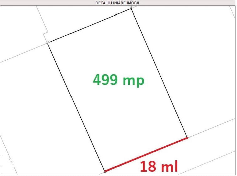 Teren de 499 mp, în Central