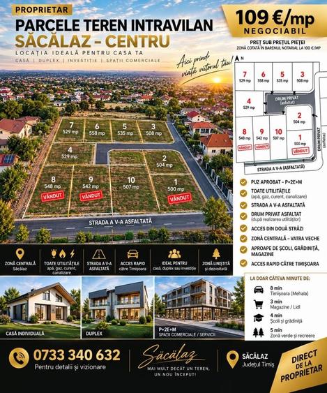 Spațiu comercial, în Săcălaz