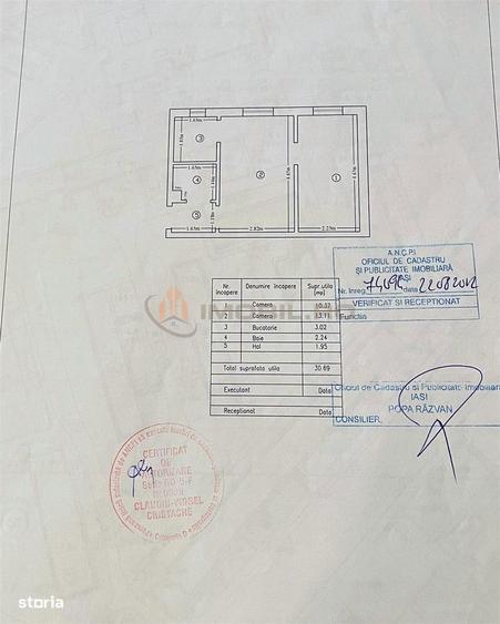 Apartament cu 2 camere semidecomandat, mobilat în Primăverii