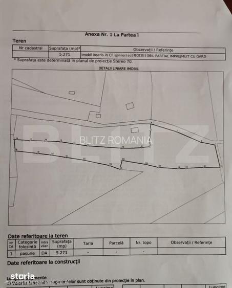 Teren intravilan 5.271 mp cu priveliste spectaculoasa Garda de Sus