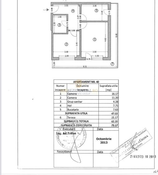 Apartament 2 camere de inchiriat, mobilat si utilat, Rahova, Sect.5 - 8