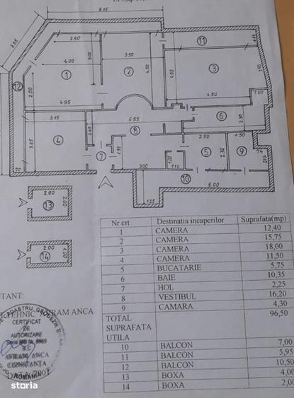 Apartament cu 4 camere în Cișmigiu