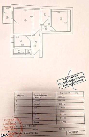 Apartament cu 2 camere semidecomandat, mobilat în Semicentral