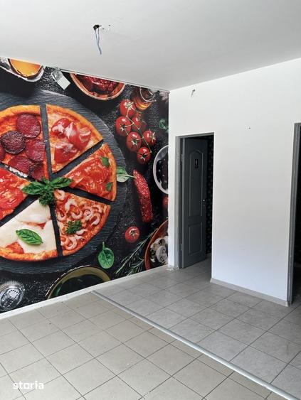 Spațiu comercial, de 85 mp, în Ultracentral