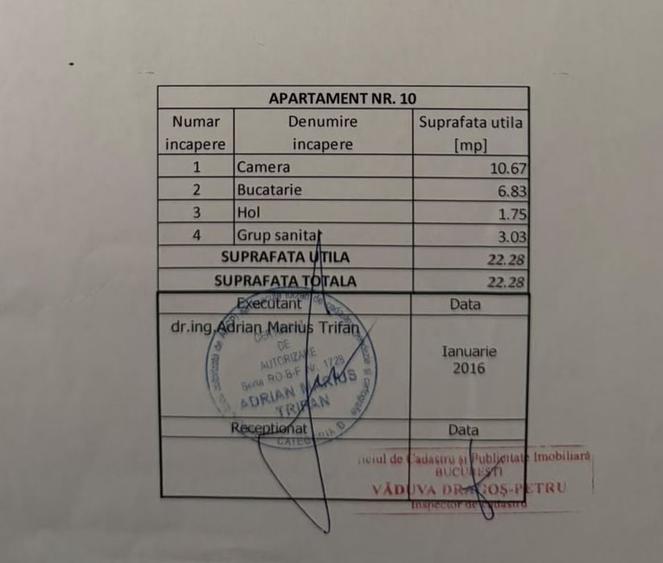 Garsonieră în Rahova