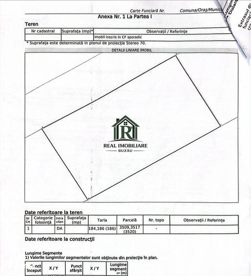 Teren comercial-4800mp Dn 2B- Buzau ! - 3