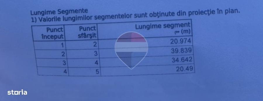 Spațiu comercial, în Mihai Viteazu