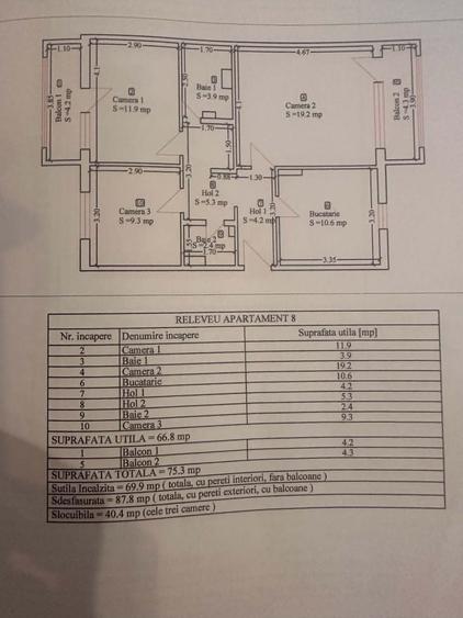 Apartament cu 3 camere decomandat, mobilat în Dâmbovița