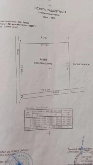 Teren în Pădureni (Chinteni)
