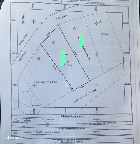 Teren de 850 mp, în Gruiu