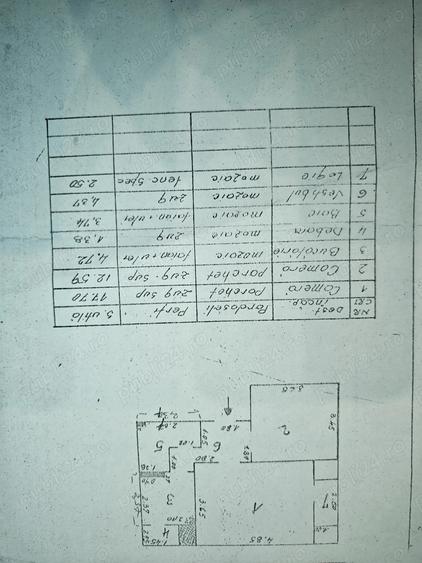 Vand apartament 2 camere decomandat complect mobilat - 9