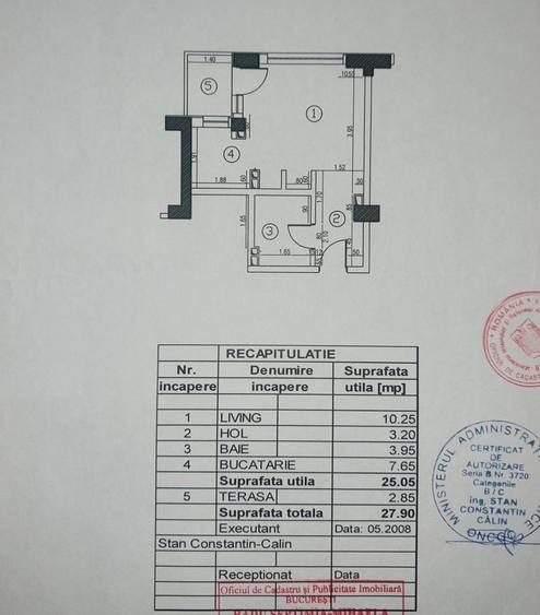 Drumul Taberei, Brancusi - 3