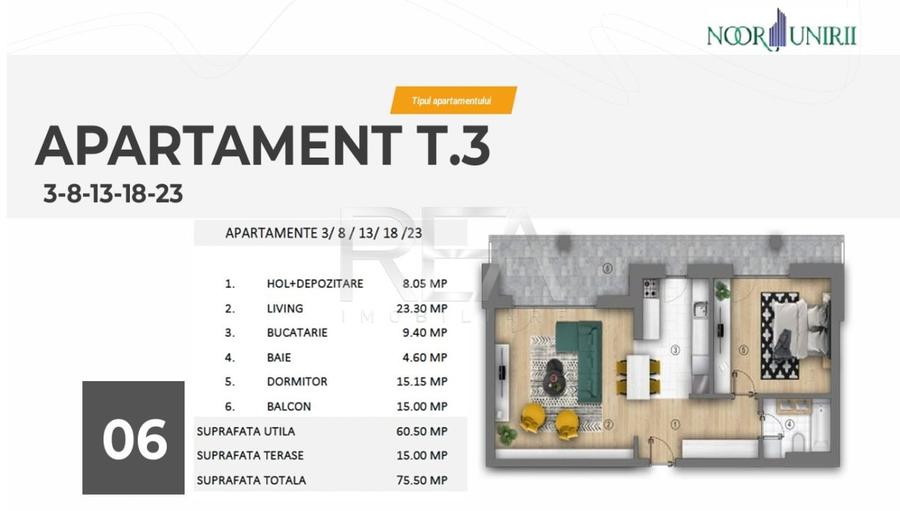 Apartament 2 camere, Unirii - 14