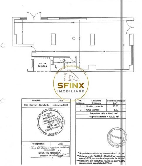 Spatiu 100 mp de inchiriat Sector 3 - 5