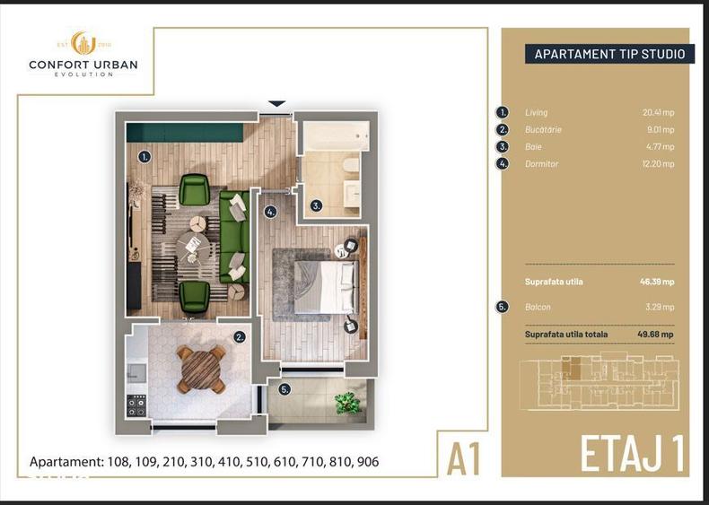Apartament cu 2 camere, compartimentare moderna, 49mpConfort Evolution - 1