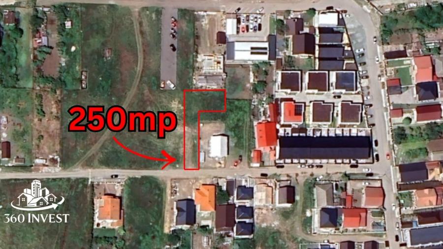 Teren de vanzare - Navodari - 1