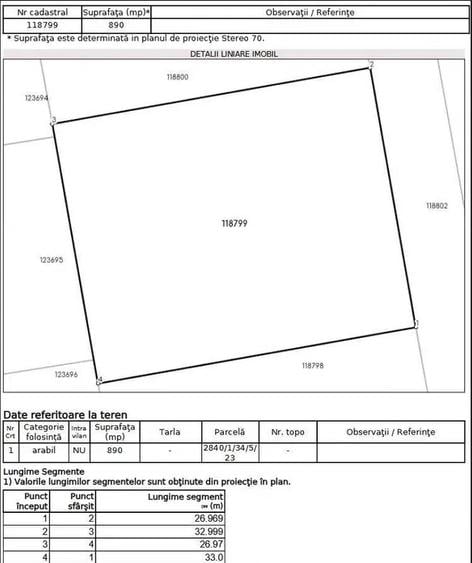 Teren 890mp - Dealul Sibiului
