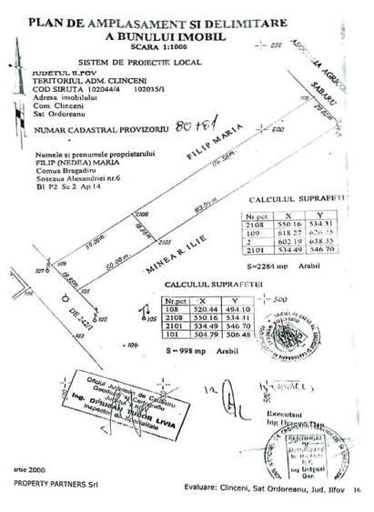 Teren Construcții intravilan de 3.2820000648499 mp, în Ordoreanu