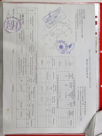 TEREN CENTRU IASI str: Closca nr 19 - 1
