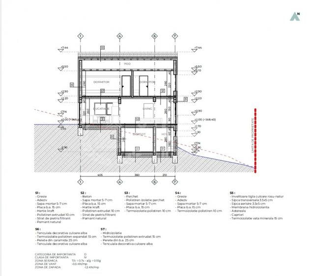Teren intravilan 1500mp | Autorizat pentru 2 case | Sat. Gheorghieni! - 7