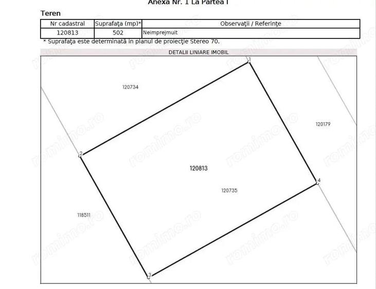 Cobeanca - Ogorului - Loturi 500 - 1100 mp - PRET DE LA 70E/MP - 4