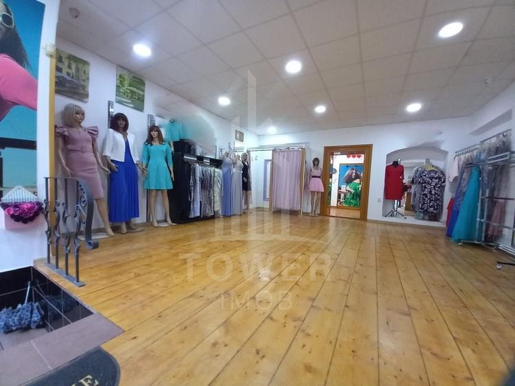 De închiriat – Spațiu comercial ultracentral- oportunitate - 3