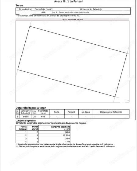 AV273 Parcele de teren intravilan, Giroc, diferite suprafete - 1