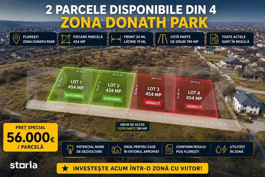 Parcele pentru case, 454mp, zona Donath Park - 1