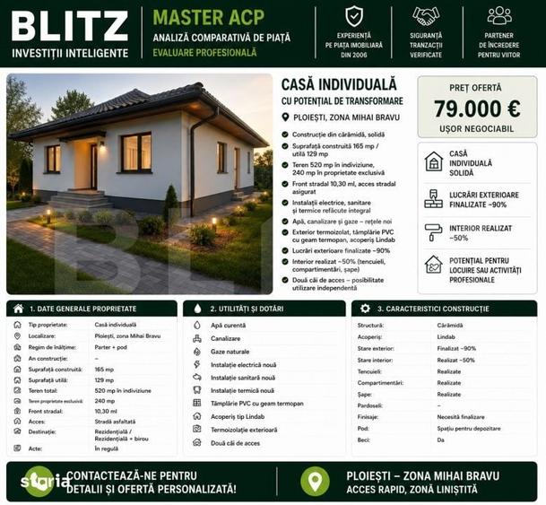 Casă cu 3 camere în Mihai Bravu