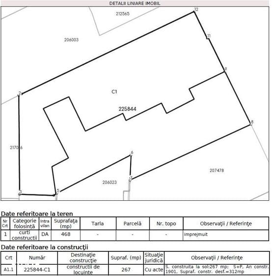 OPORTUNITATE! Teren zona Rond Co?buc, ideal bloc boutique sau vila - 1