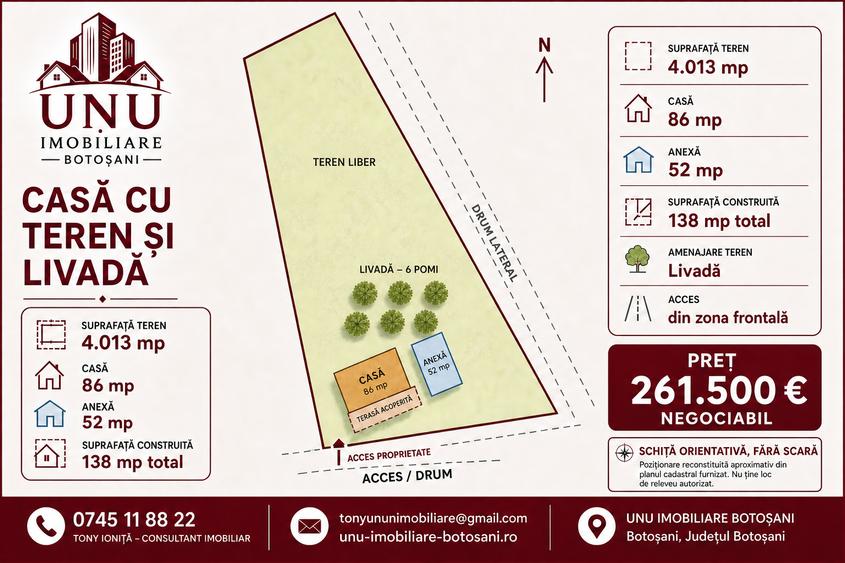 Teren Construcții intravilan de 4013 mp, în Periferie
