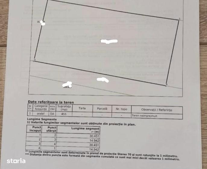 Teren cu PUZ aprobat in cartierul Borhanci - 3