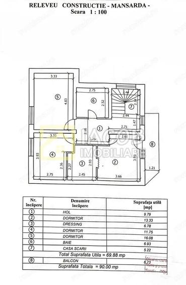 Vila P+M, 1150 mp teren, comuna Magura, jud. Bacau - 7