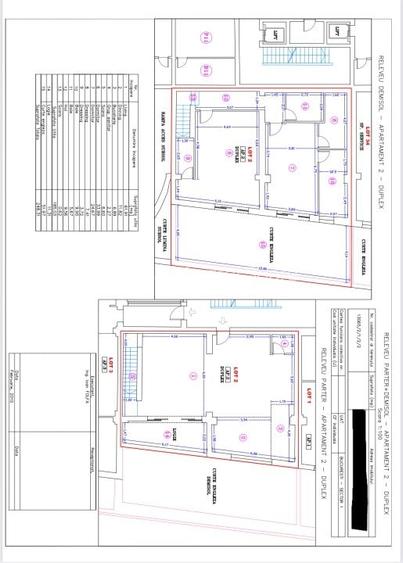 Apartament tip Duplex Herastrau - Ideal pentru investiție