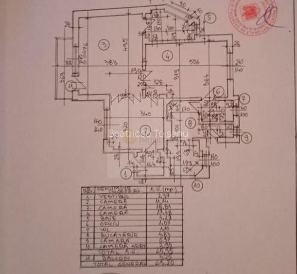 3 camere | Etaj 3/4 | Nemobilat | Universitate - Piata C. A . Rosetti