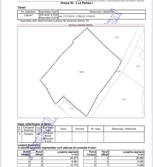 Teren extravilan 3000 m2 Fantanele-Sibiu Teren extravilan 3000 m2 Fantanele-Sibiu