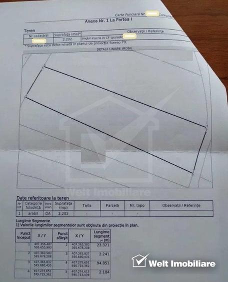 Posibilitate investitie, teren Jucu de Mijloc - proximitate Somes - 3