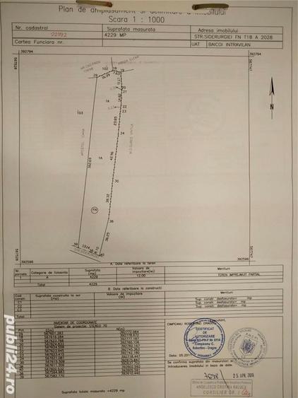 Teren de 4229 mp, în Băicoi