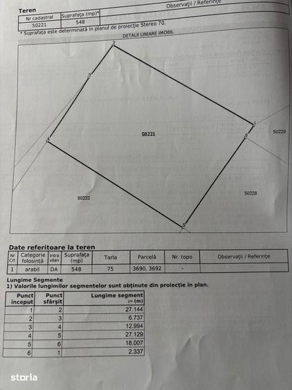 Teren central comuna Berceni - 4