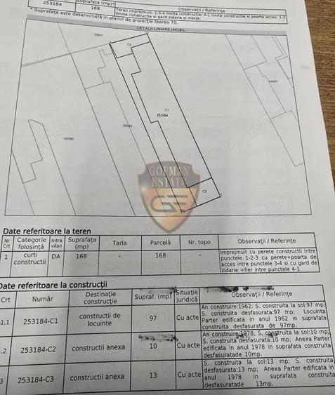 Casa caramida Renovabila Acord vecini Certificat urbanism Faleza Nord Unirii - 2