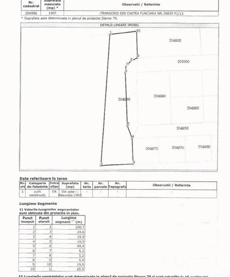 Teren intravilan 1907 mp - Aviatiei - 5