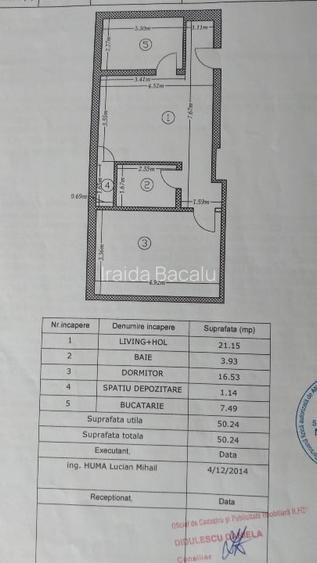Direct proprietar, ap. 2 cam.mobilat, , bloc nou, metrou