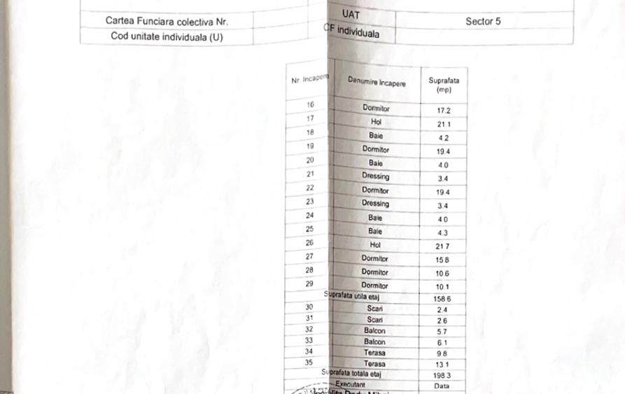 Casă individuală cu 10 camere cu Teren 1000 Mp în Rahova